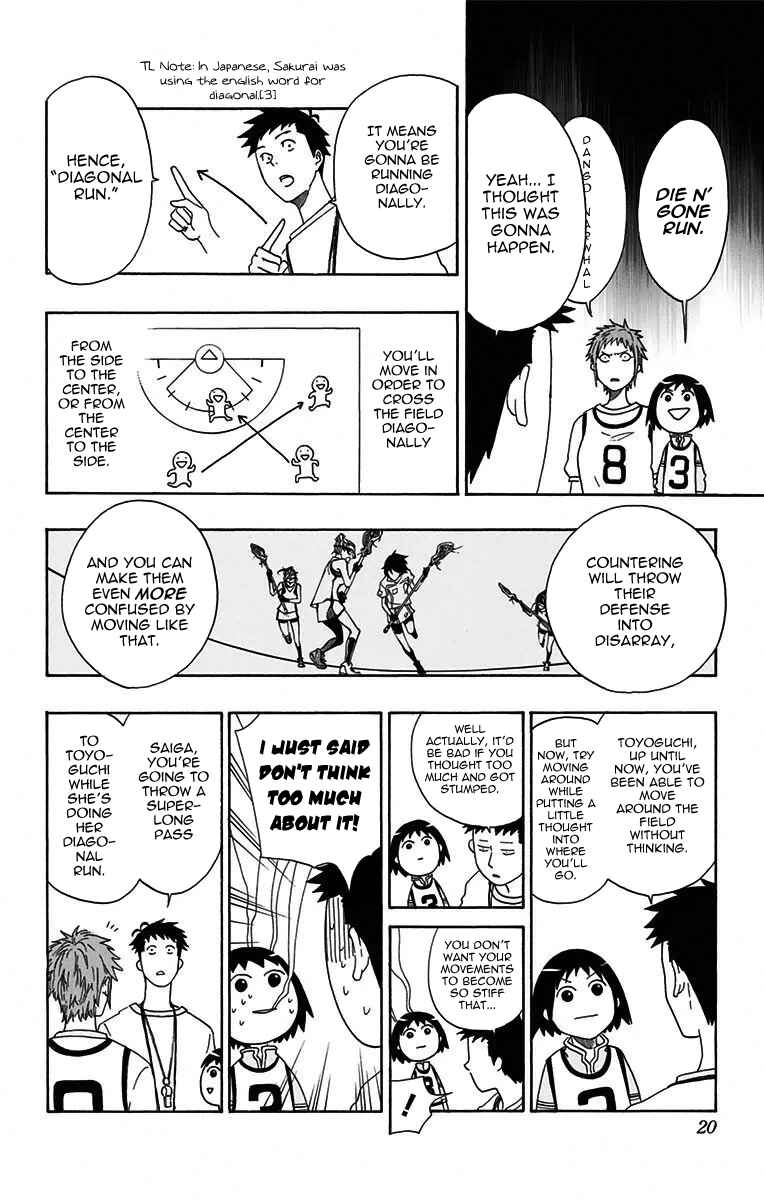 Page 21 Chapter 26 Cross Manage