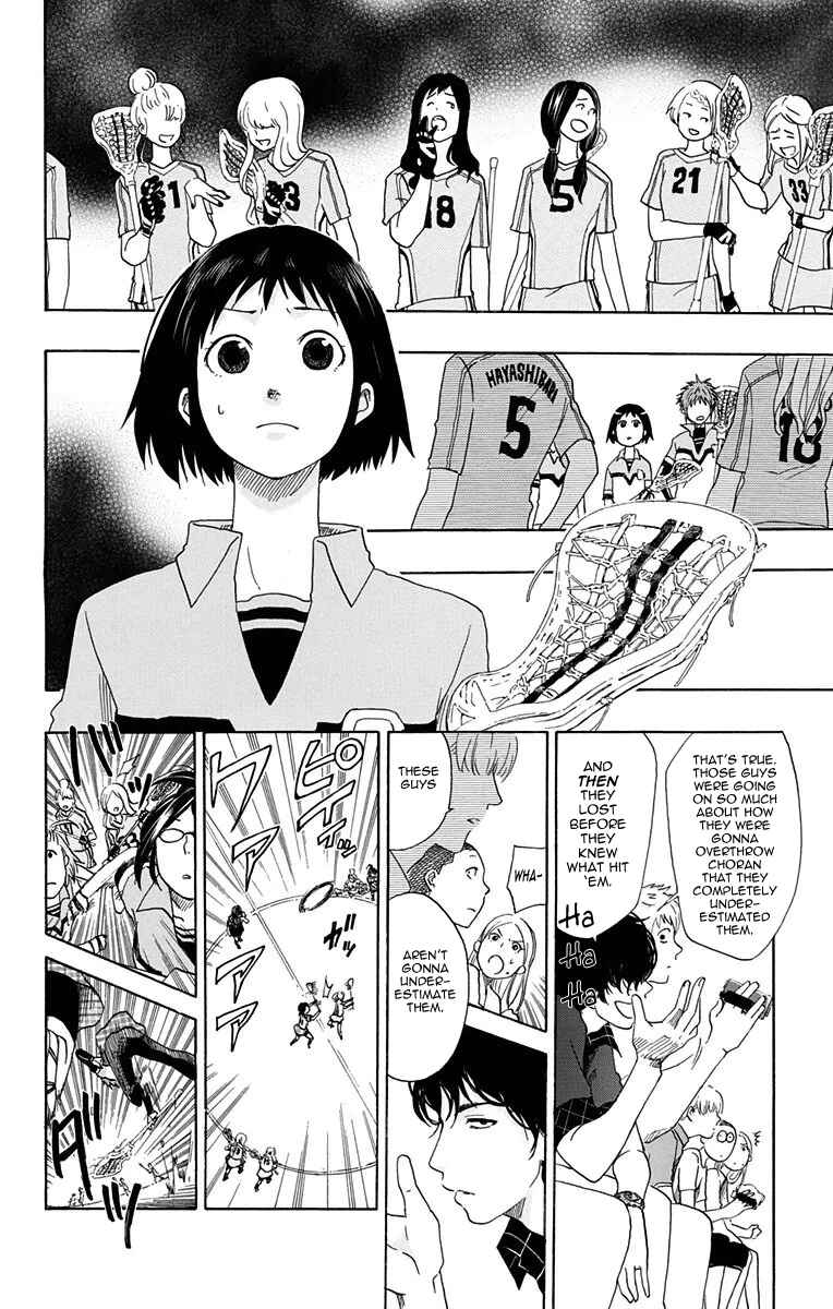 Page 1 Chapter 29 Cross Manage