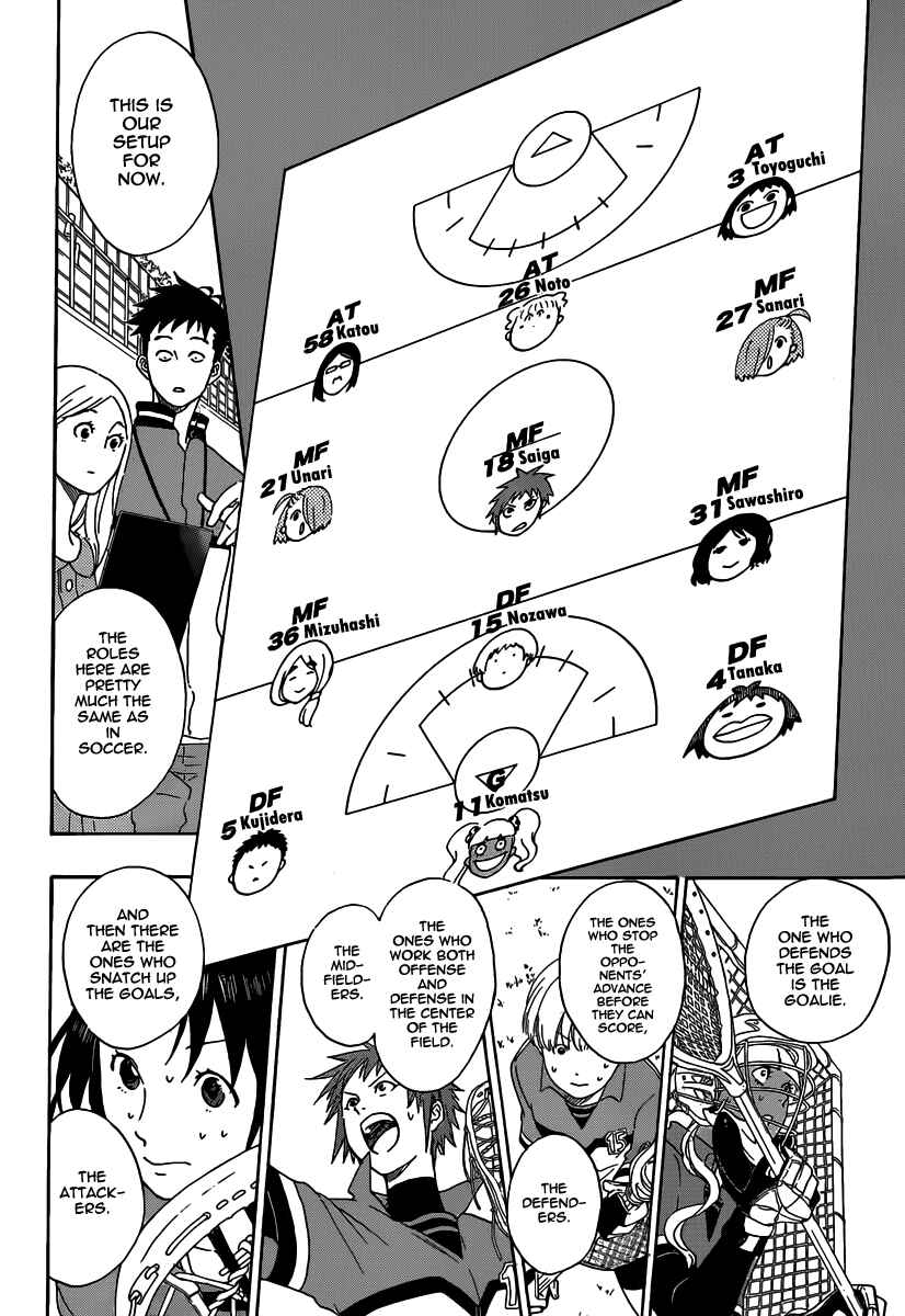 Page 6 Chapter 18 Cross Manage