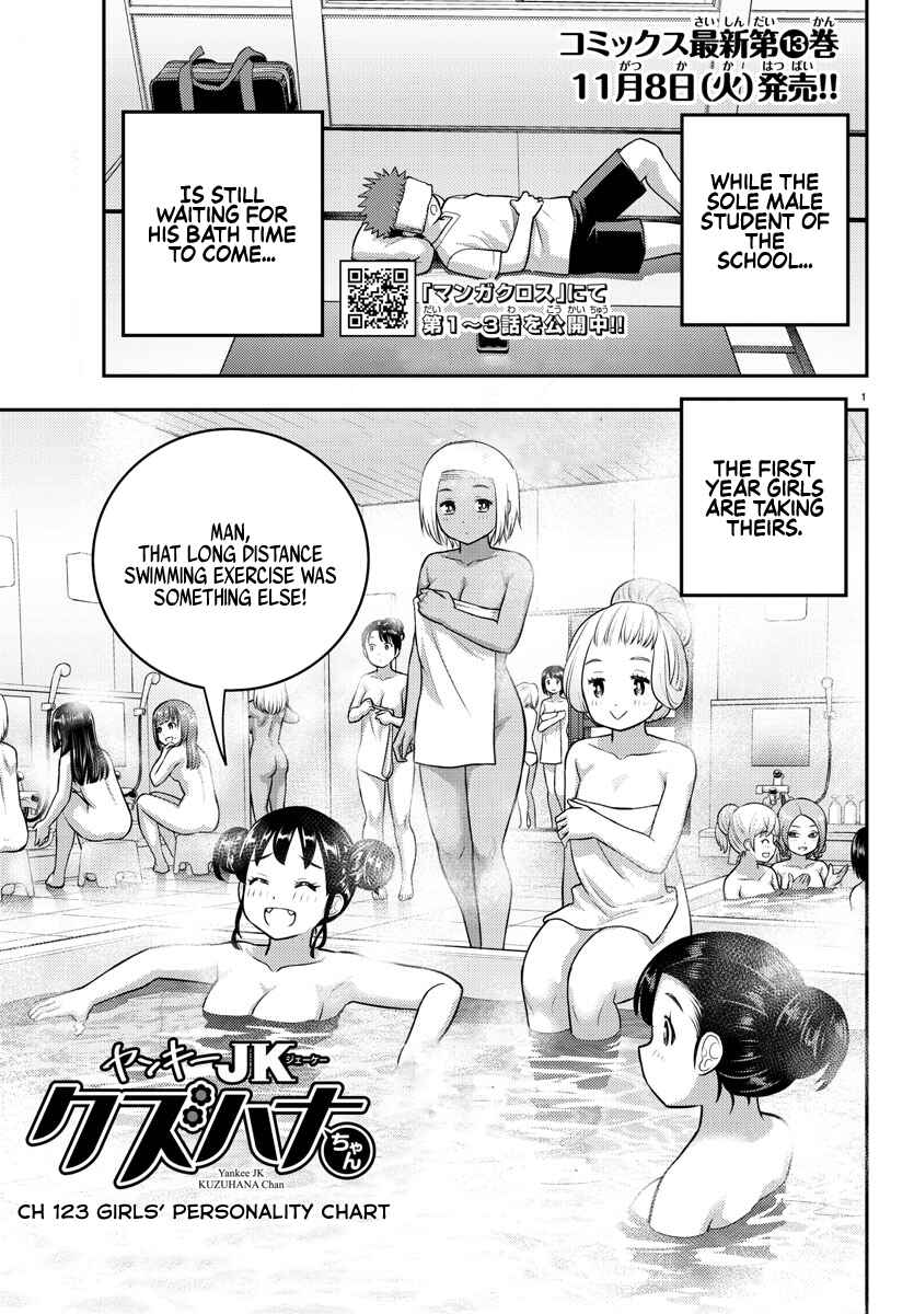 Page 1 Chapter 123 Yankee JK Kuzuhana-chan
