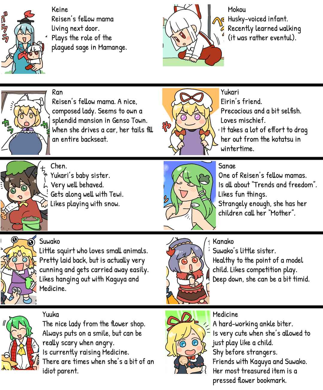 Page 2 Chapter 28b Touhou - Mamange Eternal (Doujinshi)