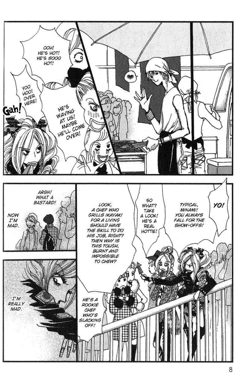 Page 12 Chapter 7 Kechonpa