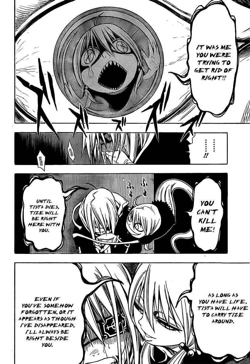 Page 10 Chapter 6 Tista