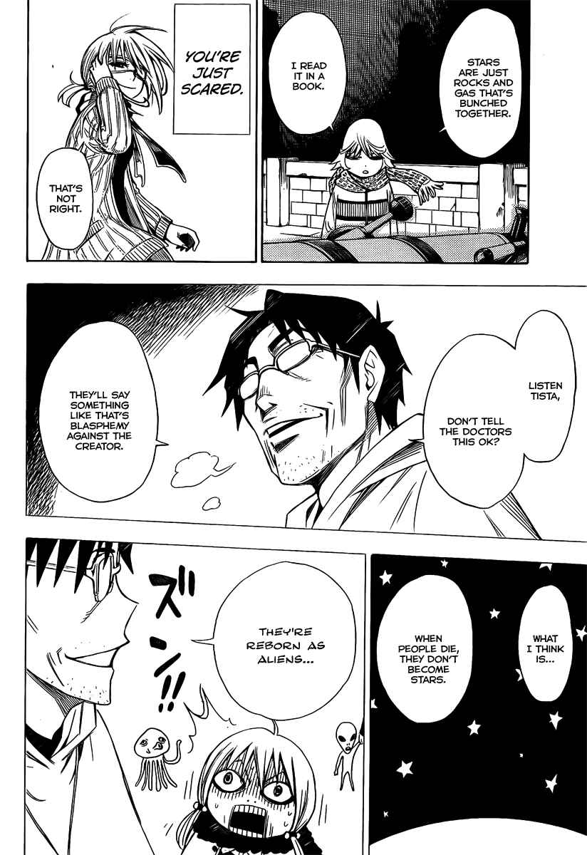 Page 28 Chapter 6 Tista