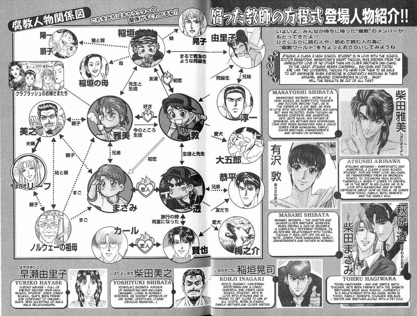 Page 6 Chapter 17 Kusatta Kyoushi no Houteishiki
