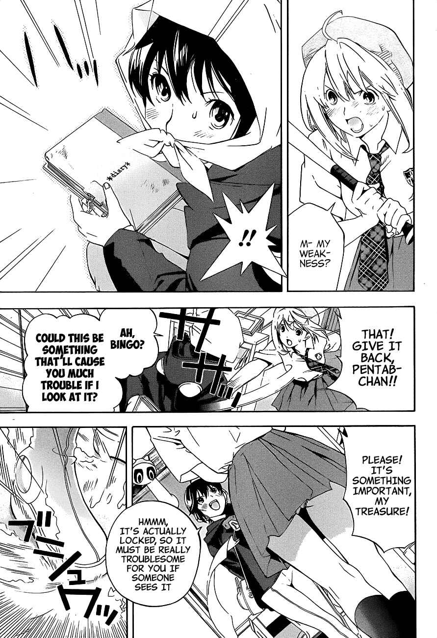Page 8 Chapter 13 (G) Edition