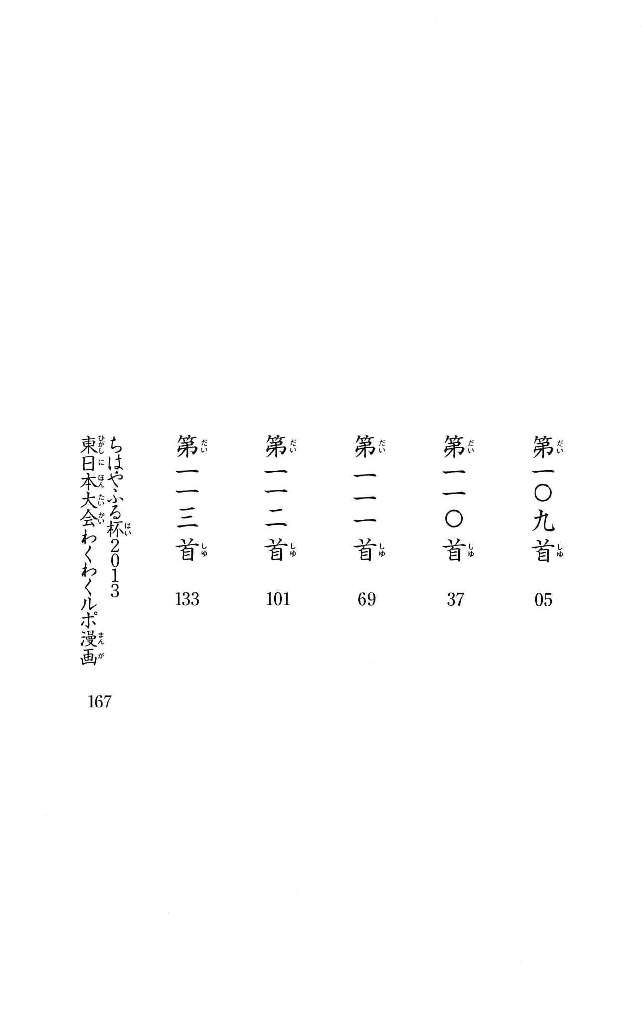 Page 4 Chapter 109 Chihayafuru