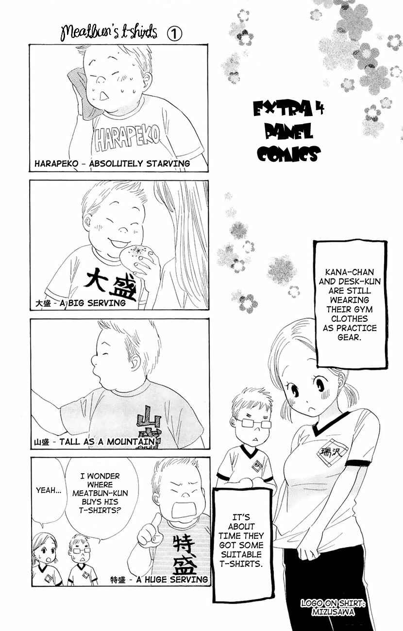 Page 34 Chapter 17 Chihayafuru