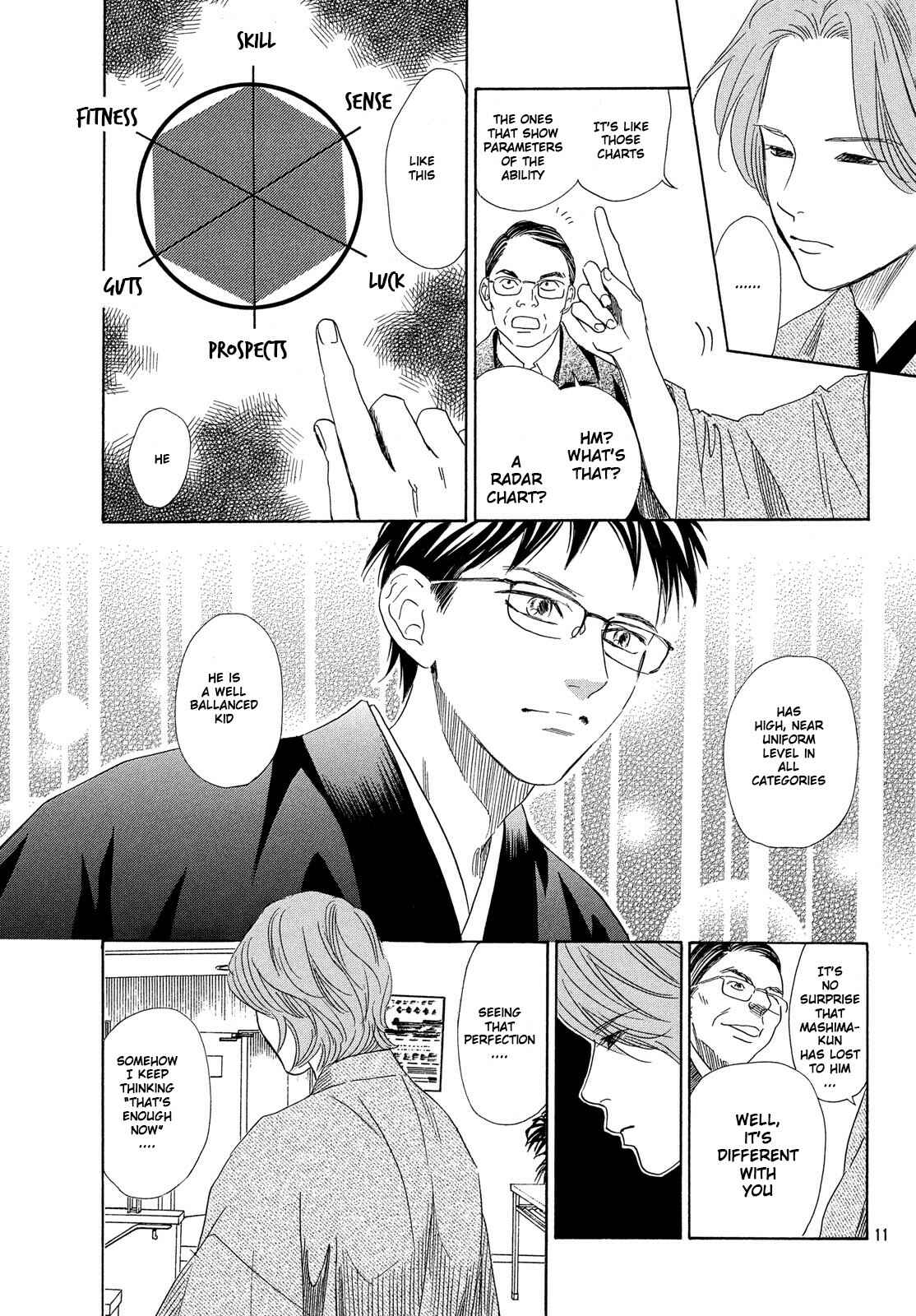 Page 12 Chapter 221 Chihayafuru