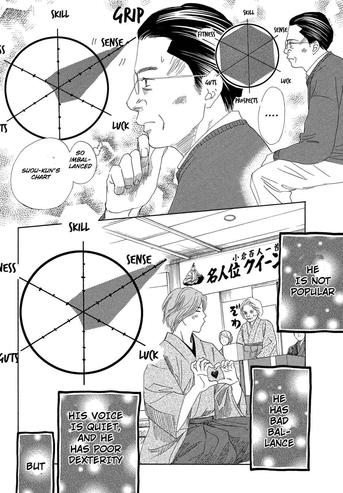 Page 35 Chapter 221 Chihayafuru