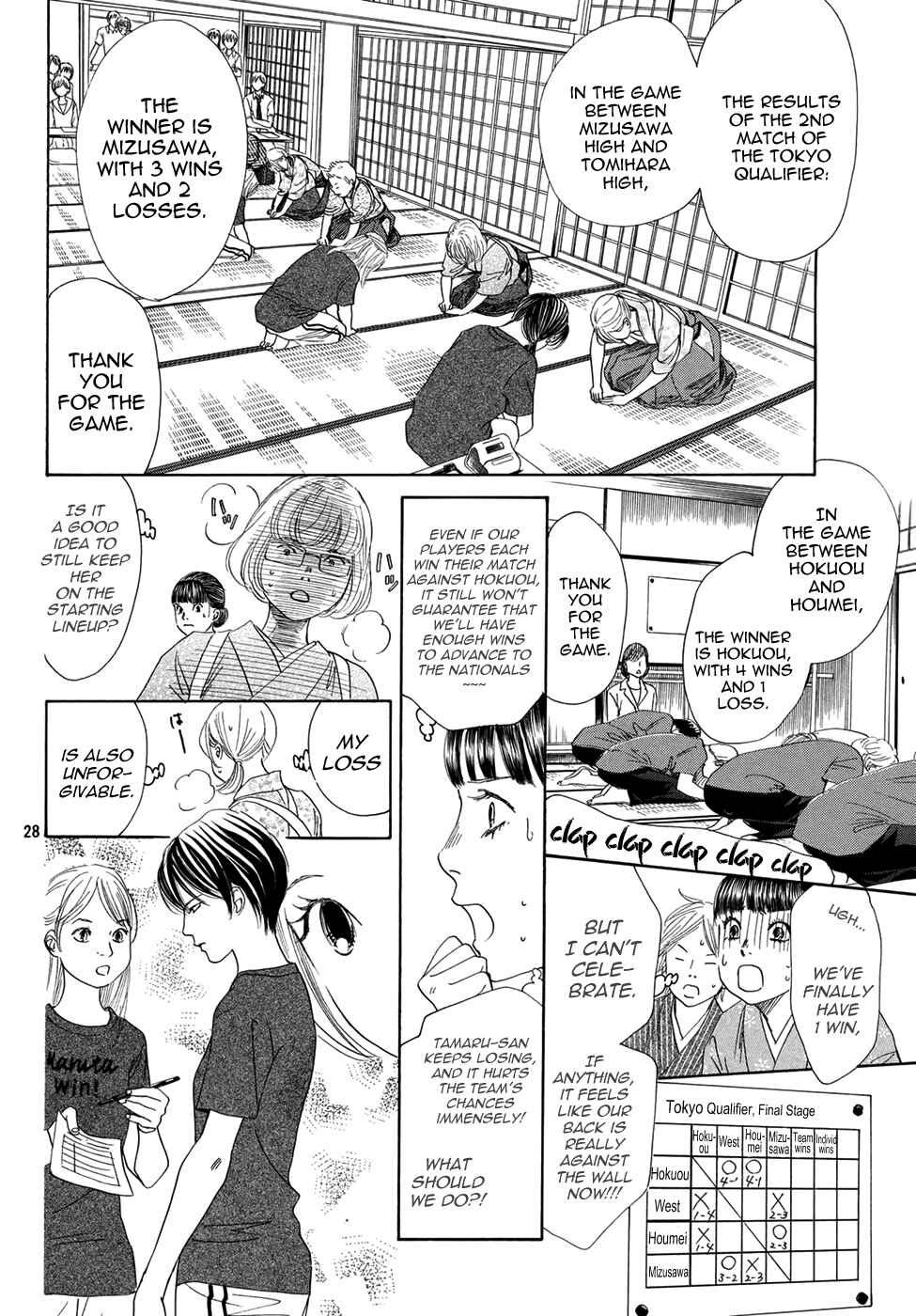 Page 29 Chapter 149 Chihayafuru