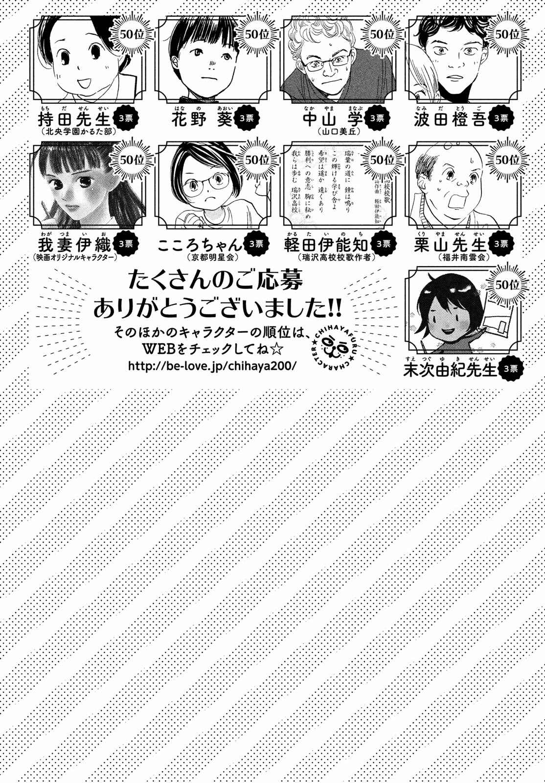 Page 35 Chapter 200 Chihayafuru