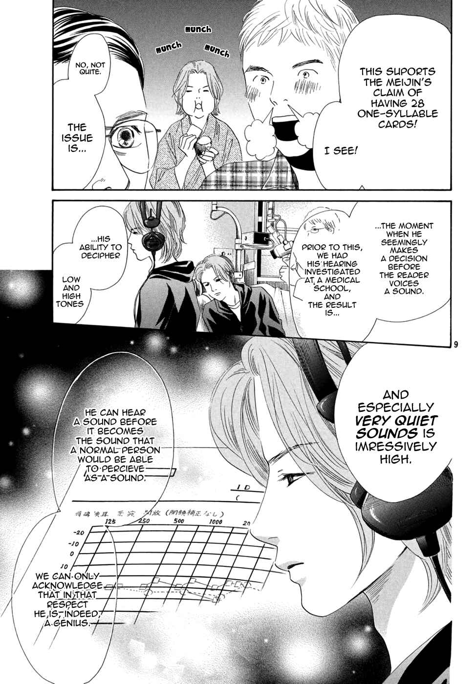 Page 9 Chapter 155 Chihayafuru
