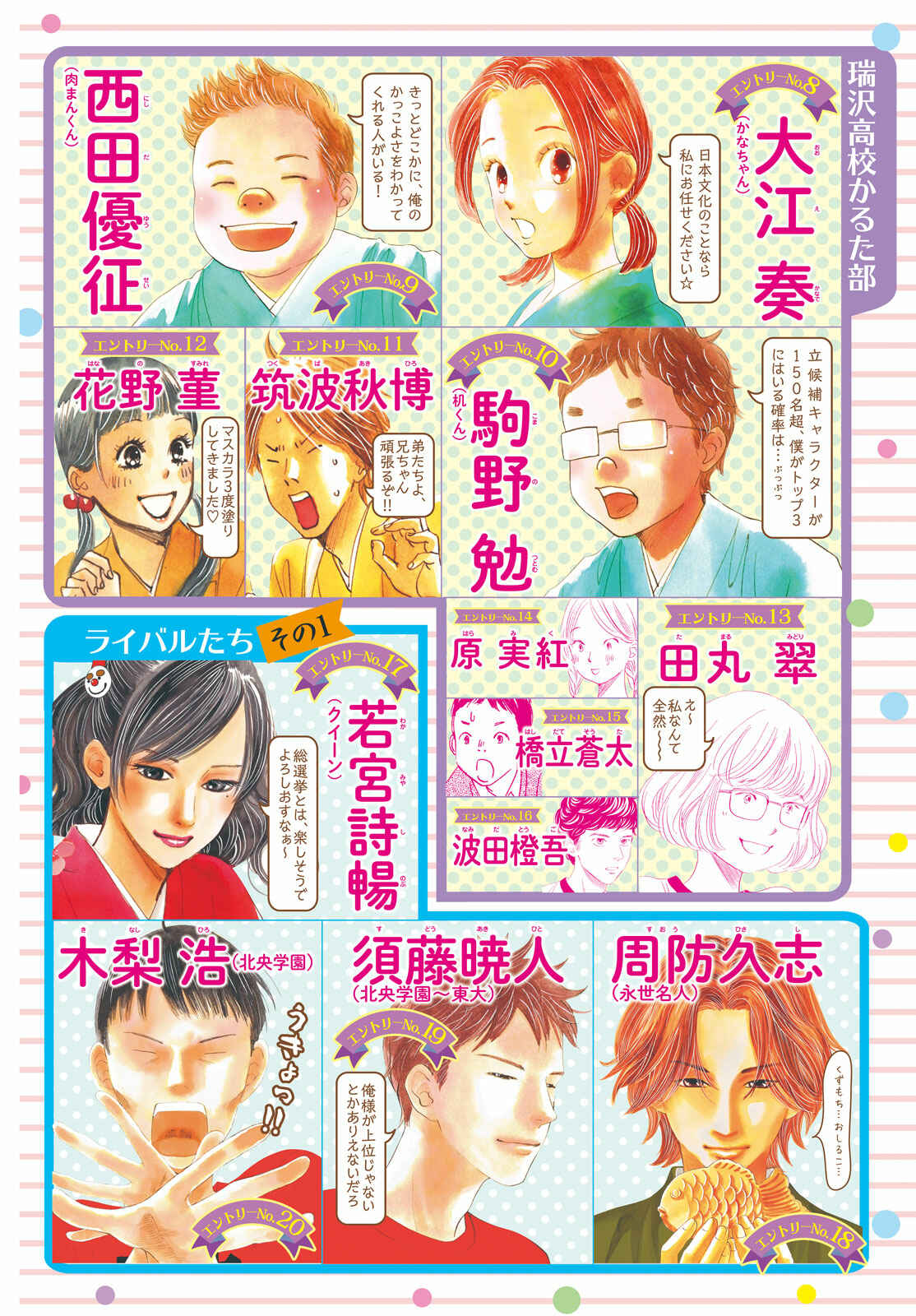 Page 35 Chapter 195 Chihayafuru