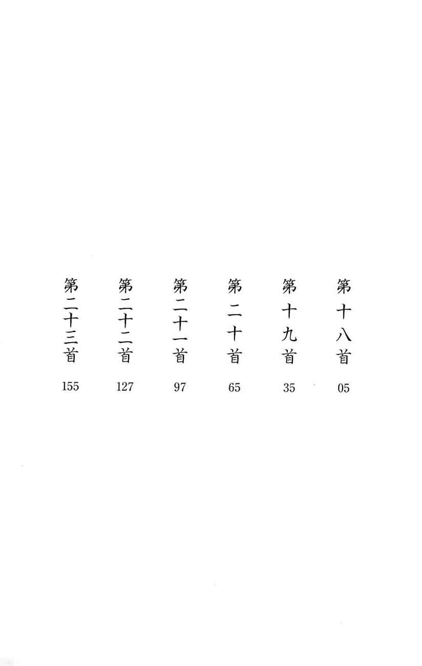 Page 12 Chapter 18 Chihayafuru