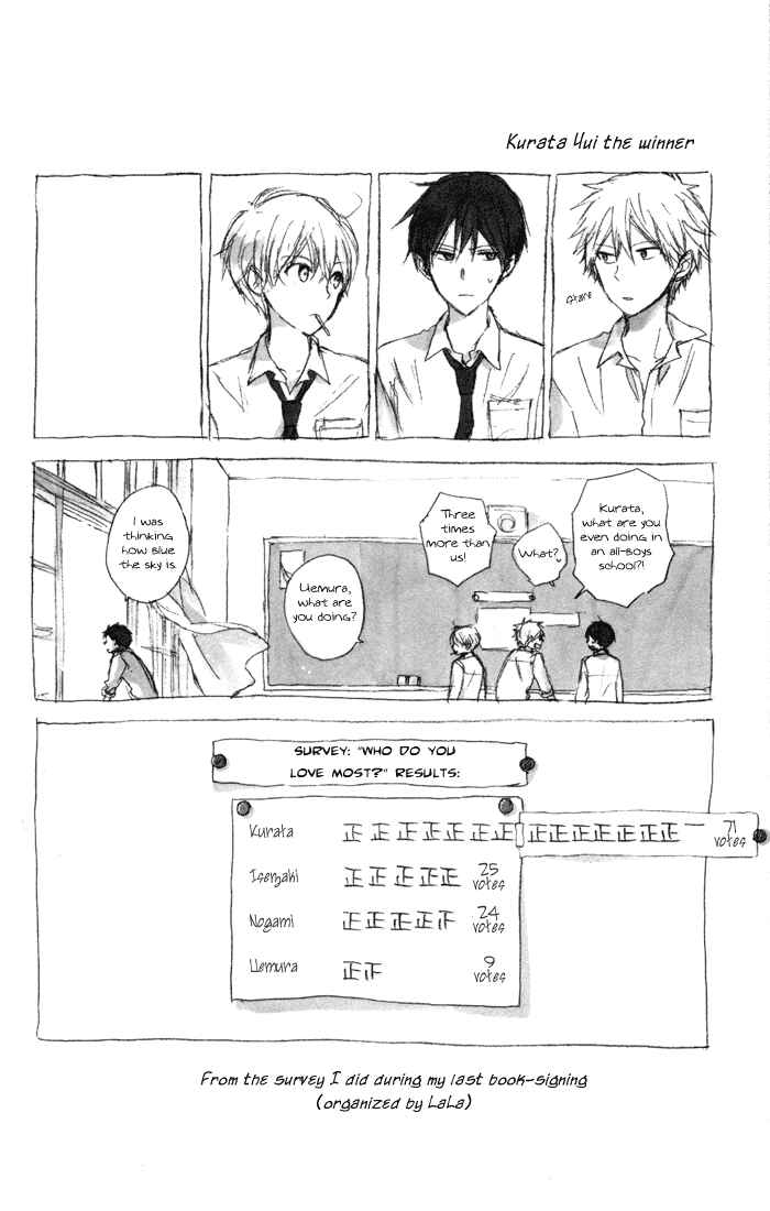 Page 45 Chapter 7 Seishun Kouryakuhon