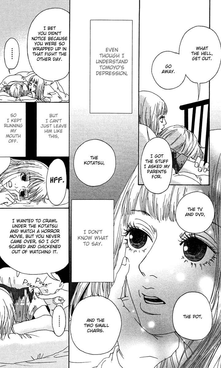 Page 38 Chapter 4 Bitou Lollipop