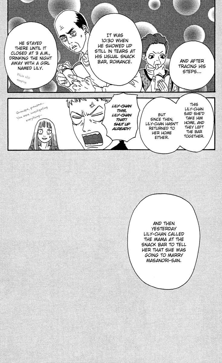 Page 32 Chapter 8 Bitou Lollipop