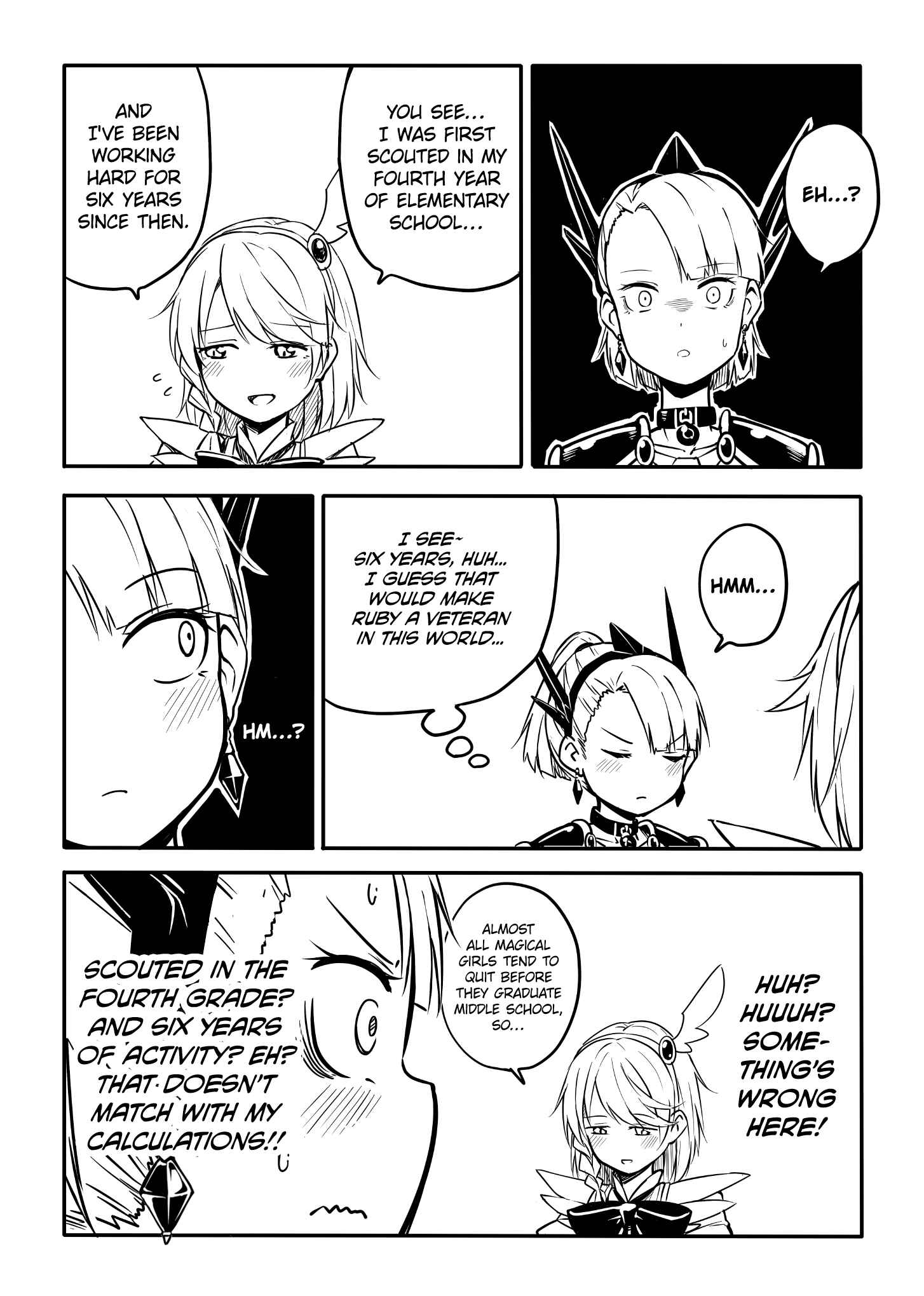 Page 4 Chapter 8 Who Decided That Blues Had to Be Cool!?
