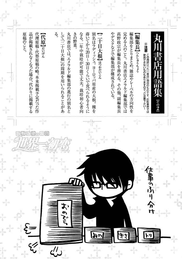 Page 47 Chapter 1.2 Sekaiichi Hatsukoi
