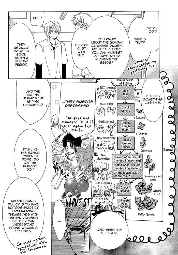 Page 7 Chapter 1.2 Sekaiichi Hatsukoi