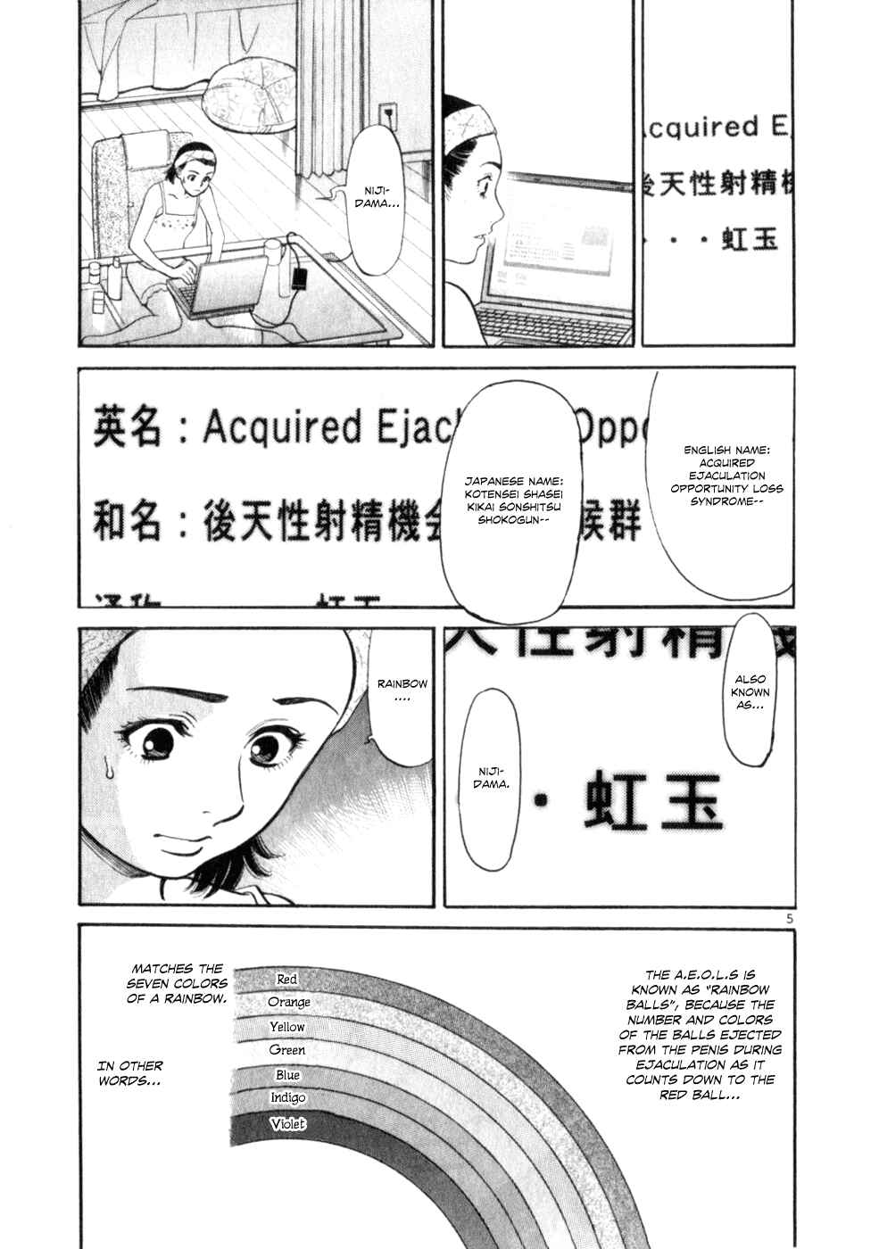 Page 5 Chapter 3 Cupids Prank: Rainbow Balls
