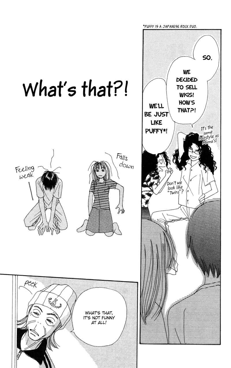 Page 29 Chapter 7 Study!