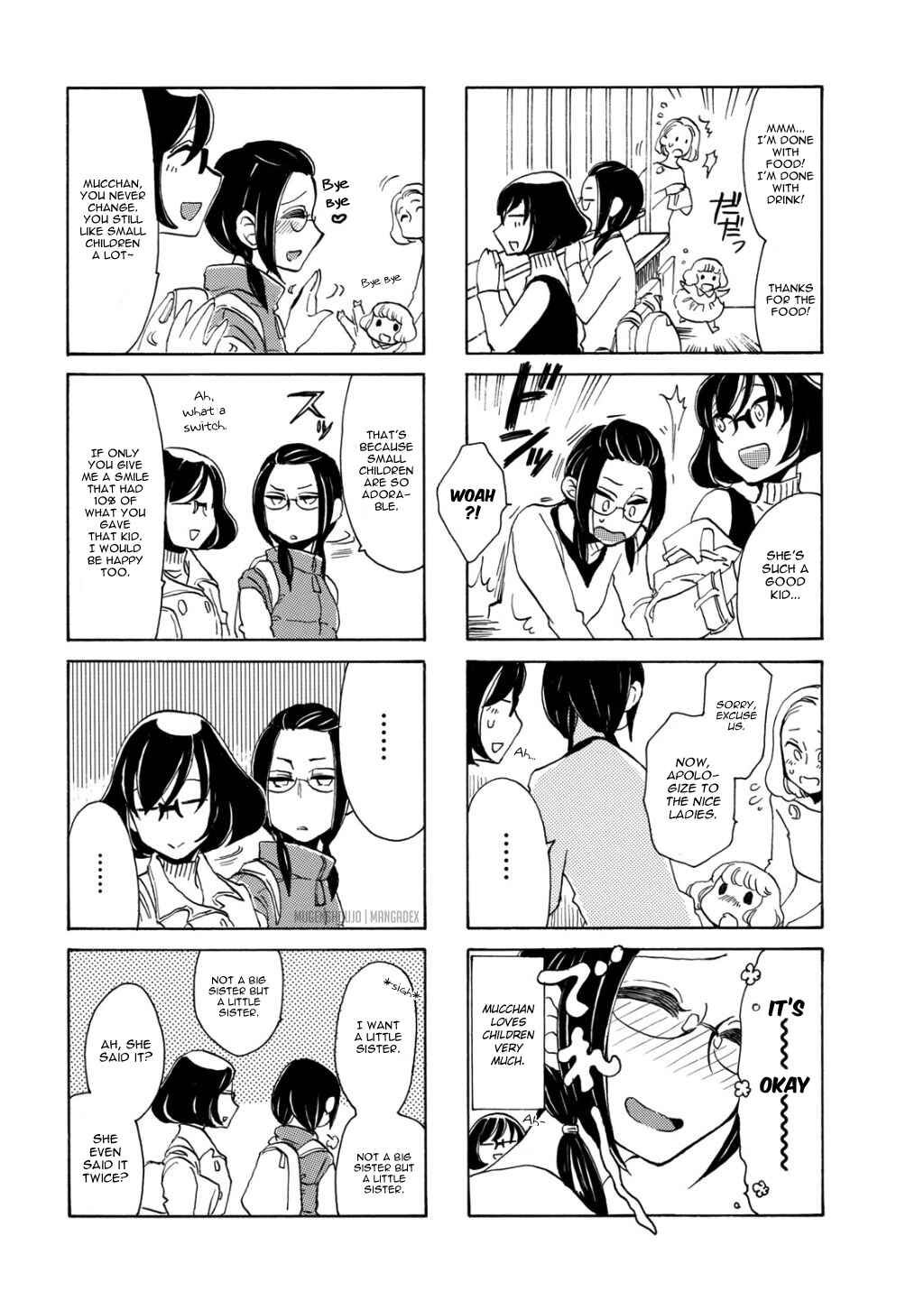 Page 8 Chapter 22 Nomi Joshi