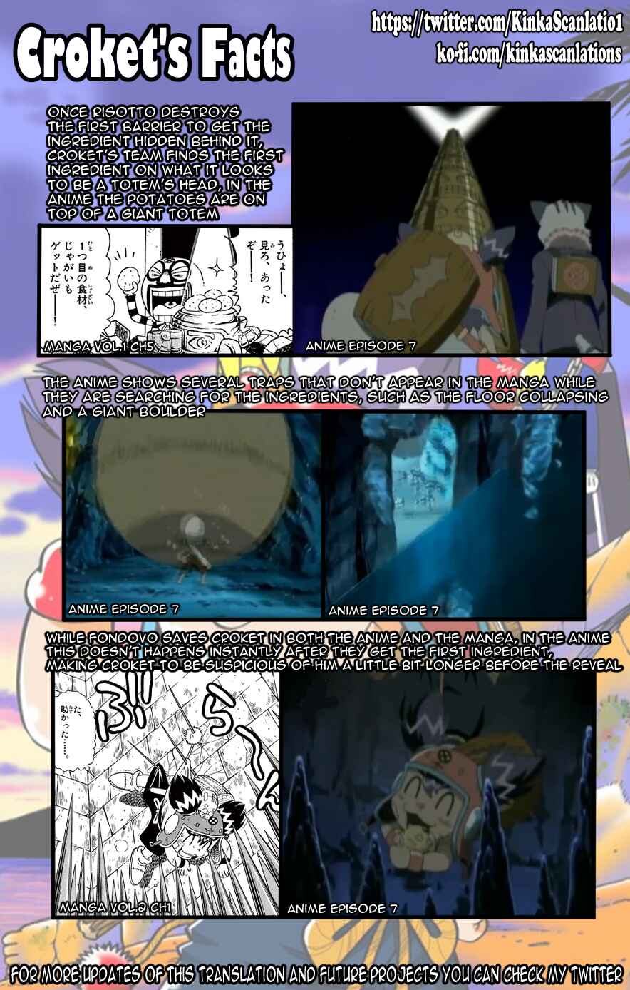 Page 40 Chapter 1 Croket!