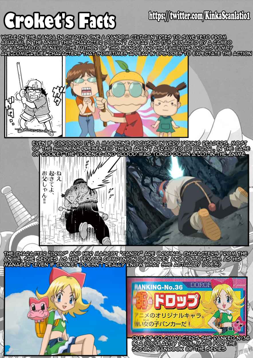 Page 33 Chapter 3 Croket!