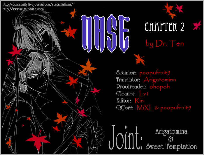 Page 1 Chapter 2 Nase