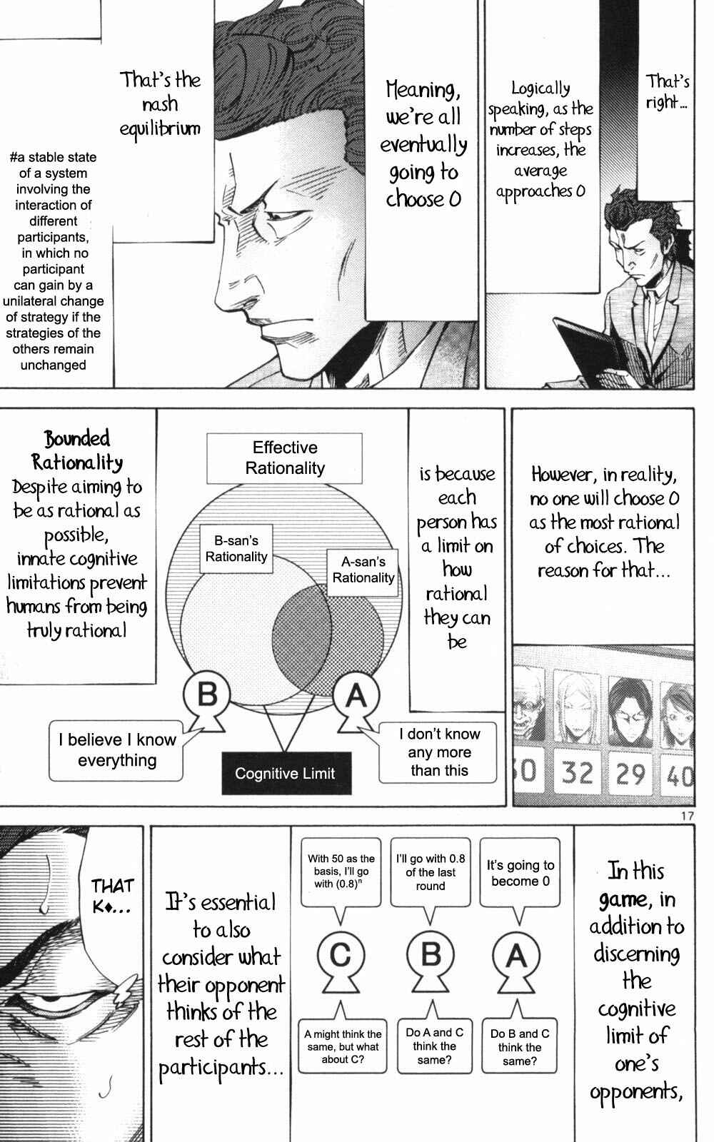 Page 17 Chapter 51.2 Alice in Borderland