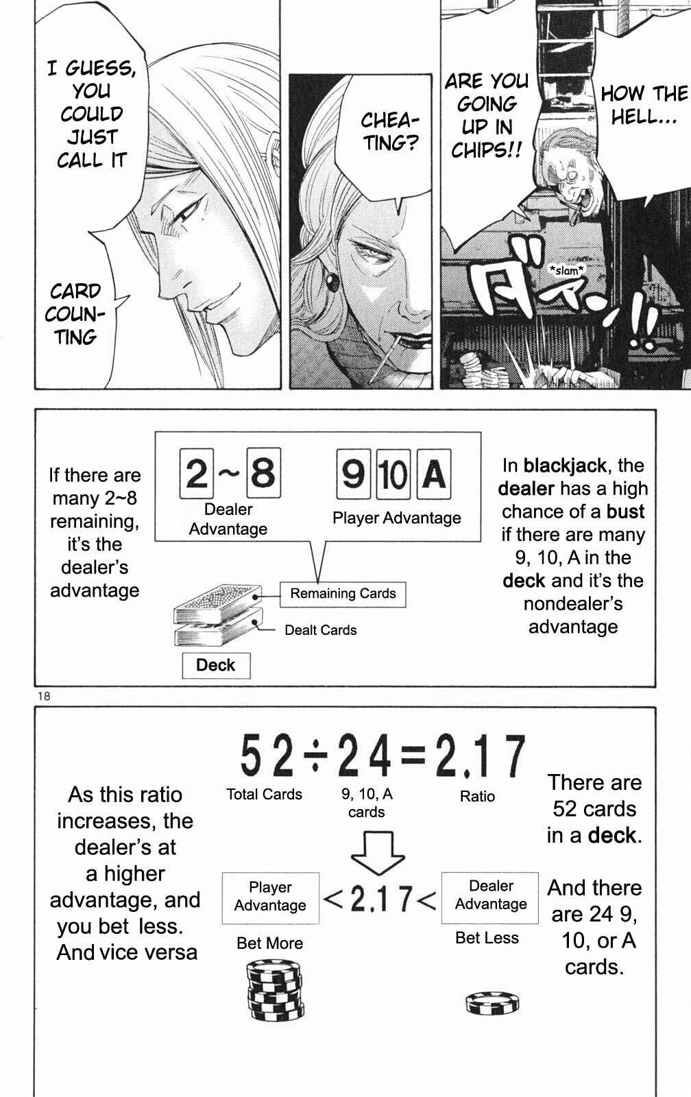 Page 18 Chapter 35.1 Alice in Borderland