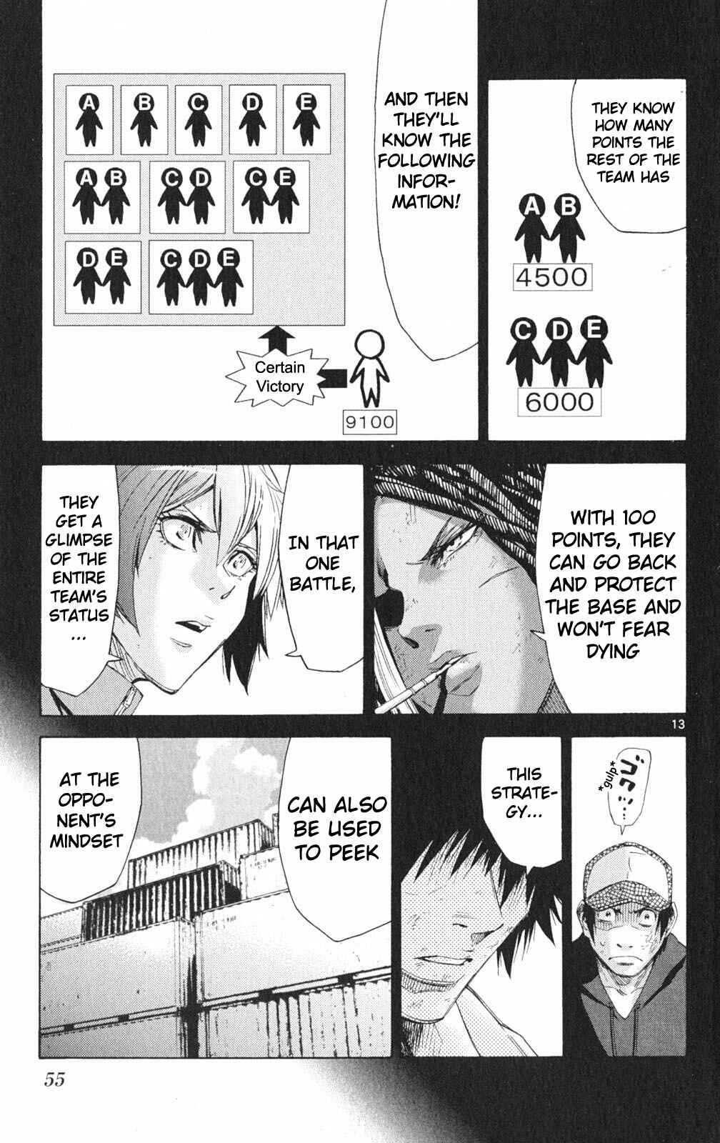 Page 13 Chapter 34 Alice in Borderland
