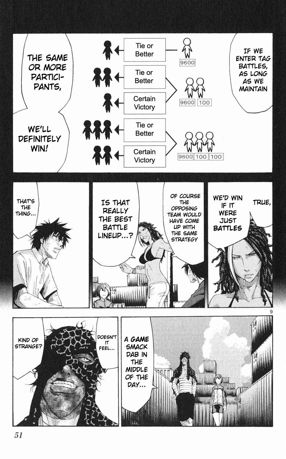 Page 9 Chapter 34 Alice in Borderland