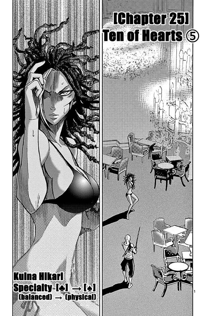 Page 1 Chapter 25 Alice in Borderland