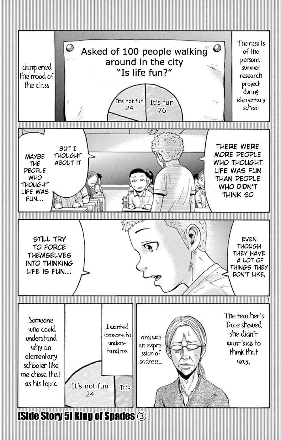 Page 4 Chapter 49.3 Alice in Borderland