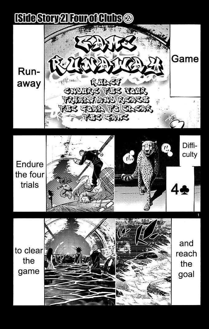 Page 1 Chapter 29.2 Alice in Borderland