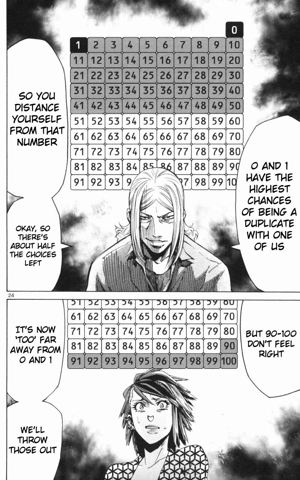 Page 24 Chapter 51.3 Alice in Borderland
