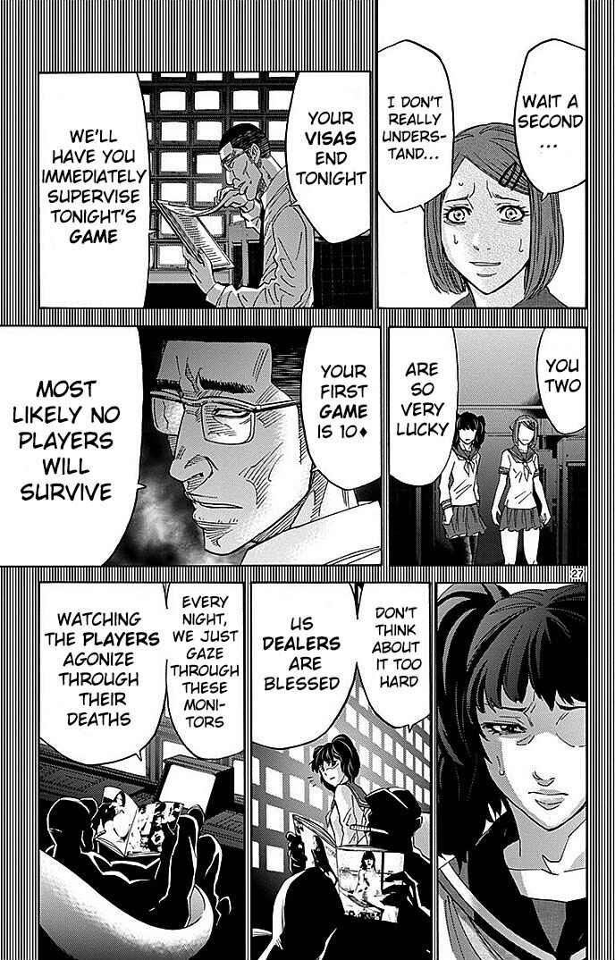 Page 27 Chapter 27 Alice in Borderland