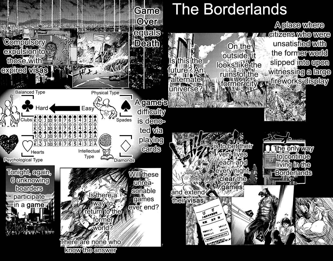 Page 5 Chapter 29.1 Alice in Borderland