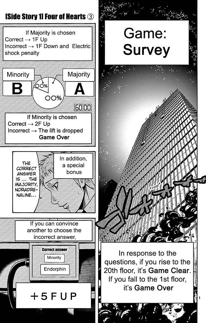 Page 1 Chapter 22.3 Alice in Borderland