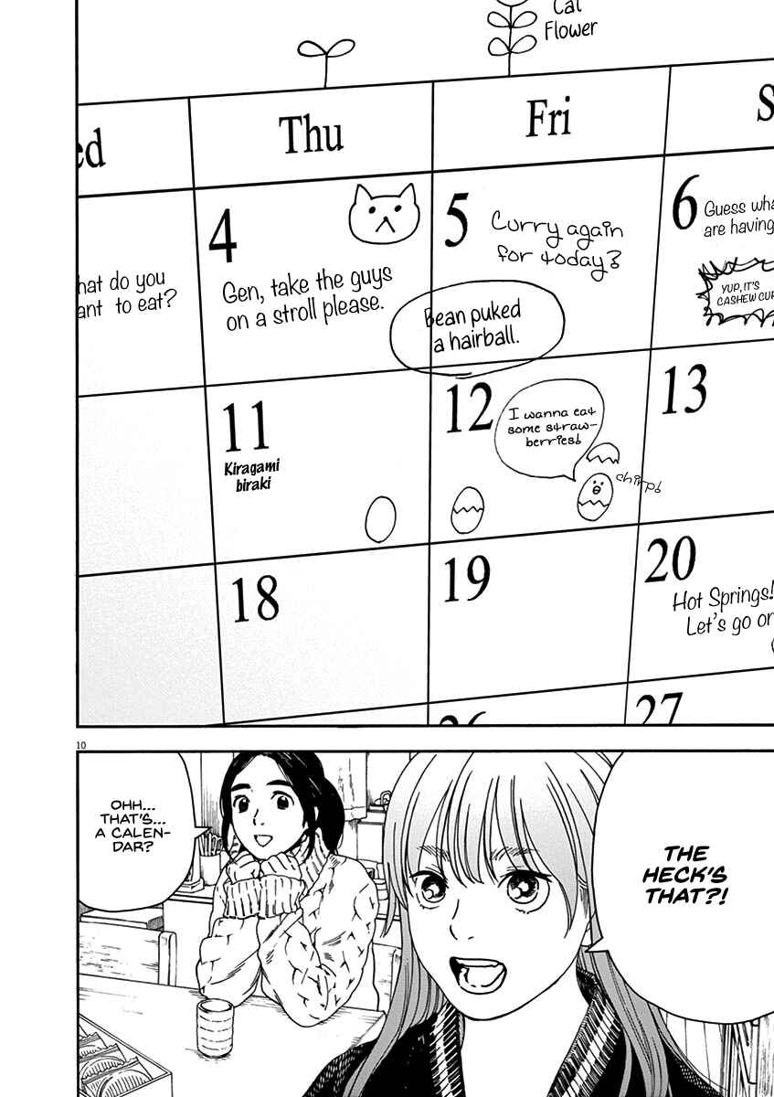 Page 10 Chapter 63 Neko no Otera no Chion-san