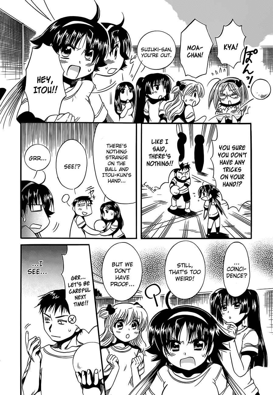 Page 19 Chapter 10 Megu Miruku