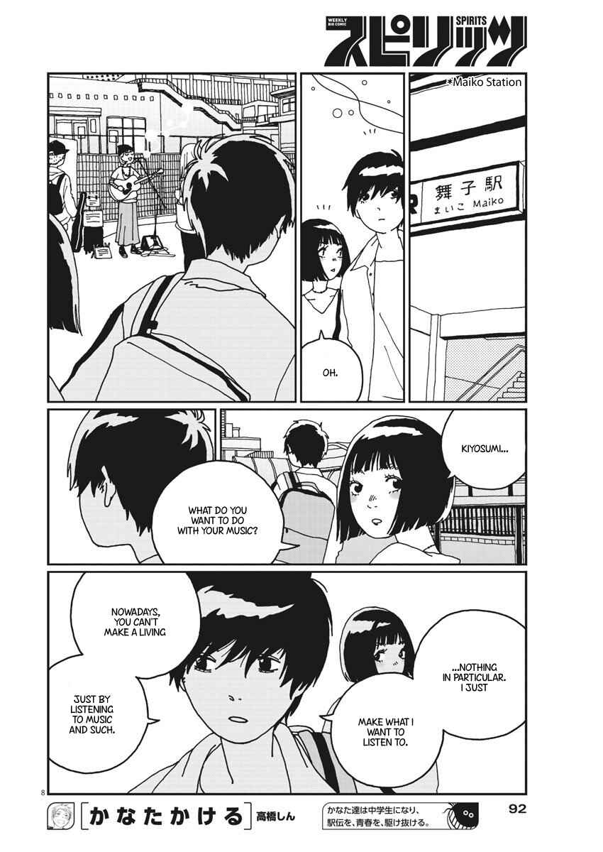 Page 9 Chapter 2 Buzzy Noise