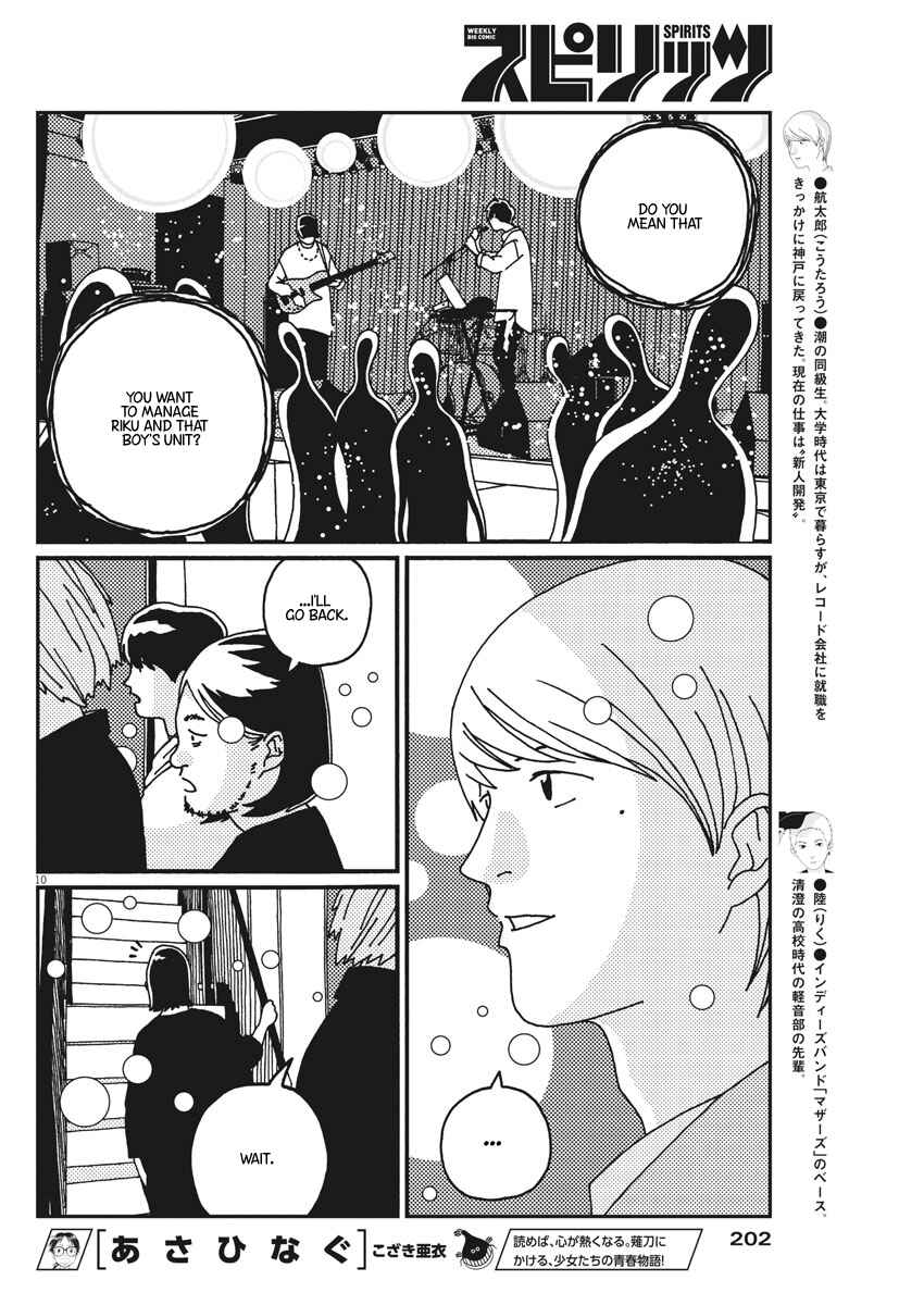 Page 10 Chapter 20 Buzzy Noise