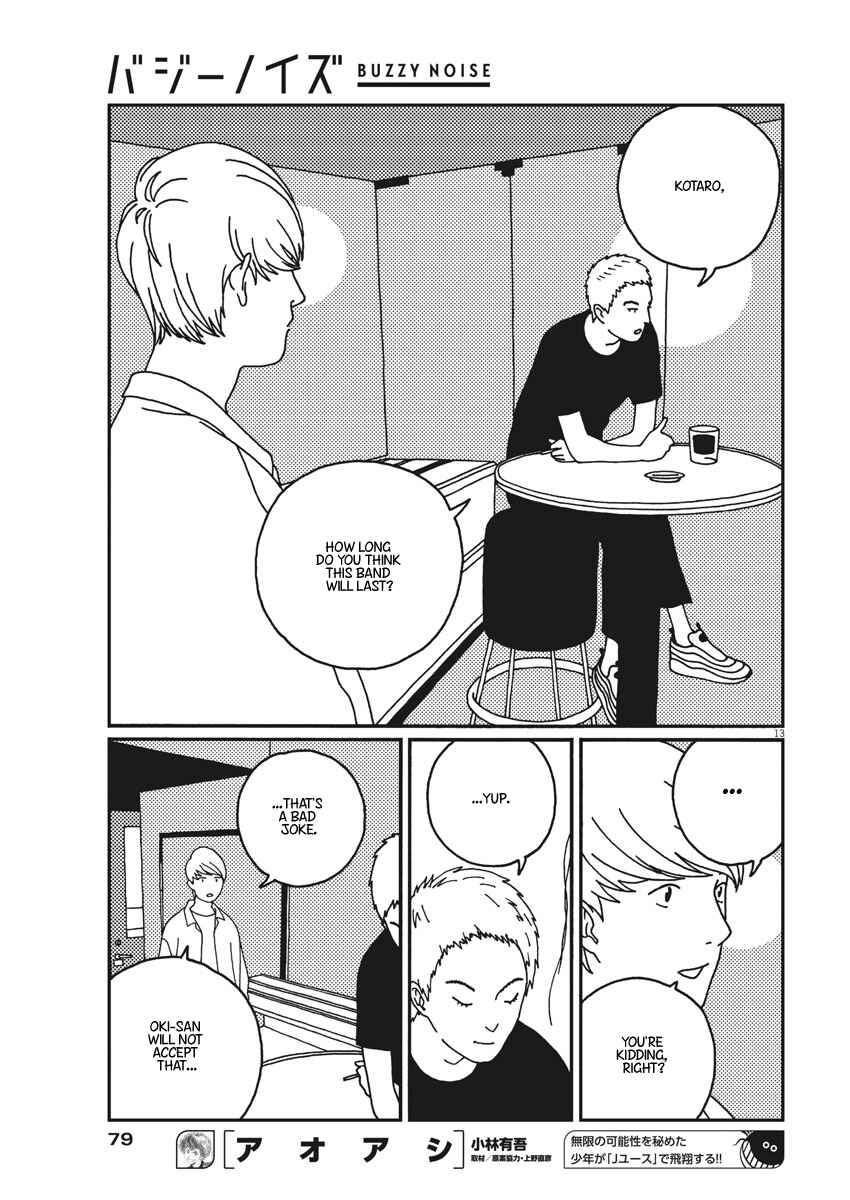 Page 14 Chapter 15 Buzzy Noise