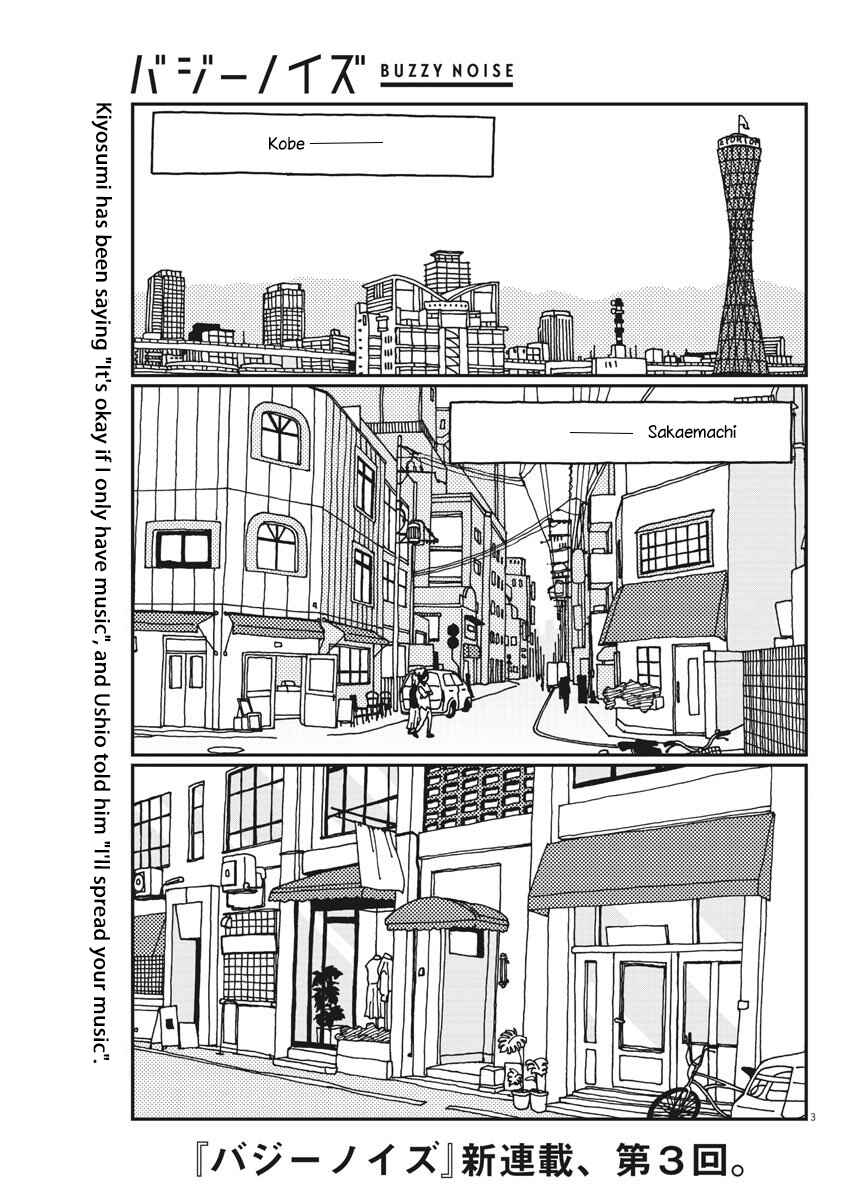 Page 4 Chapter 3 Buzzy Noise