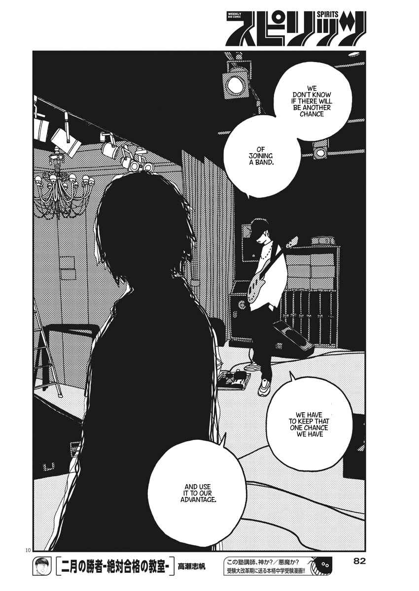 Page 11 Chapter 19 Buzzy Noise