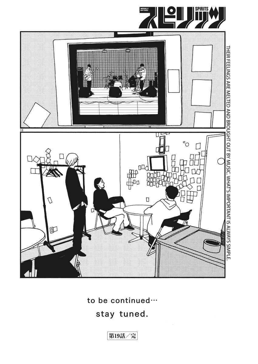 Page 19 Chapter 19 Buzzy Noise